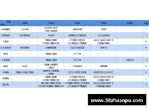 boyu博鱼官方网站足球明星评分体系探秘如何评估他们的真实实力与影响力 - 副本